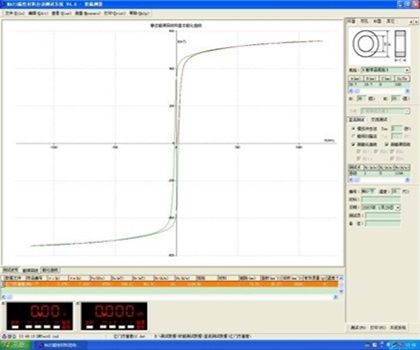 電磁閥繼電器行業軟磁測量解決方案
